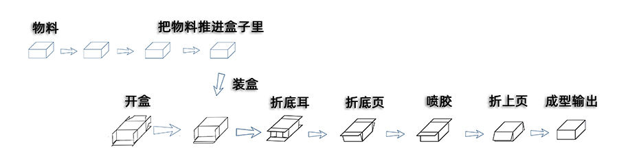 官网详情页模板_03.jpg