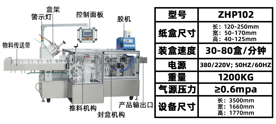 官网详情页模板_02.jpg