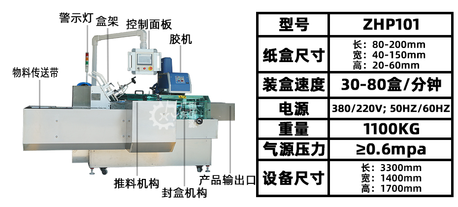 官网详情页模板（老款喷胶）_02.jpg