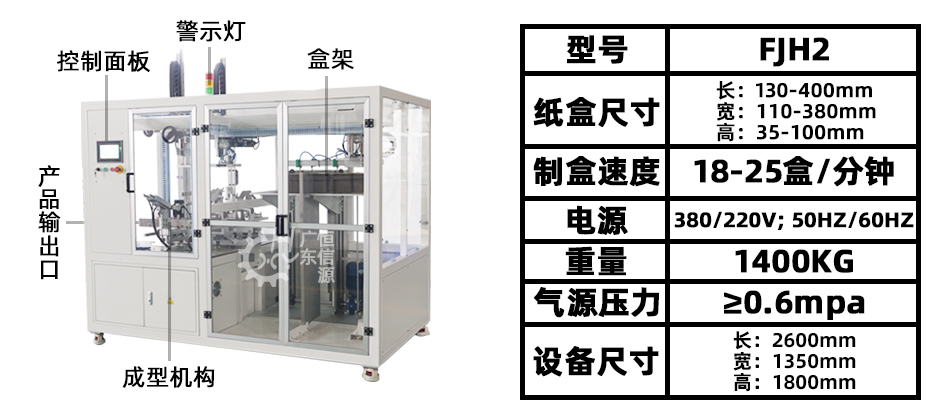 折盒机详情页模板_02.jpg