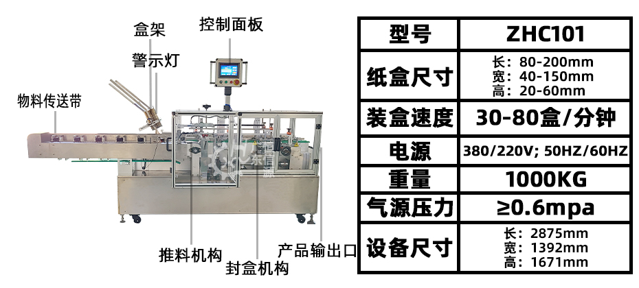 小款插舌装盒机官网详情页模板_02.jpg