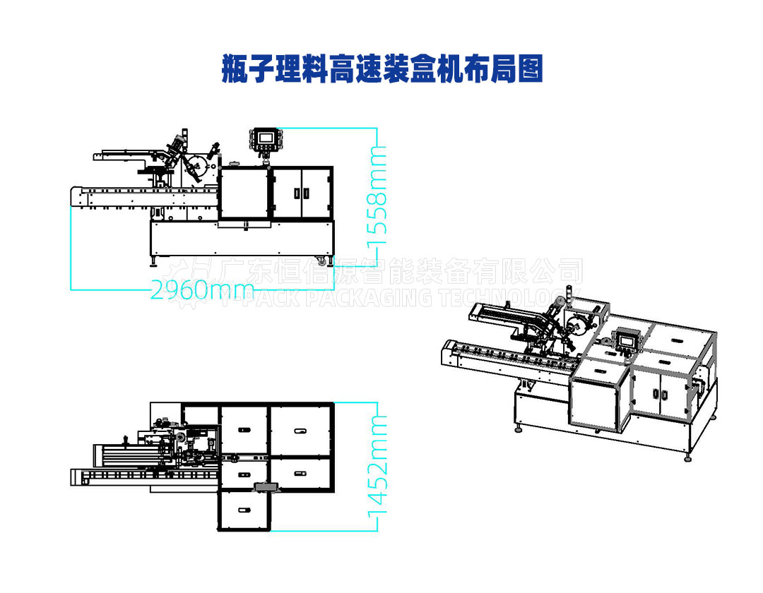 瓶子理料高速装盒机布局图.jpg