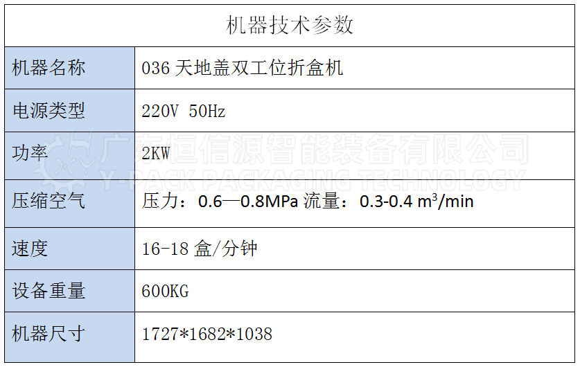 参数_副本.png