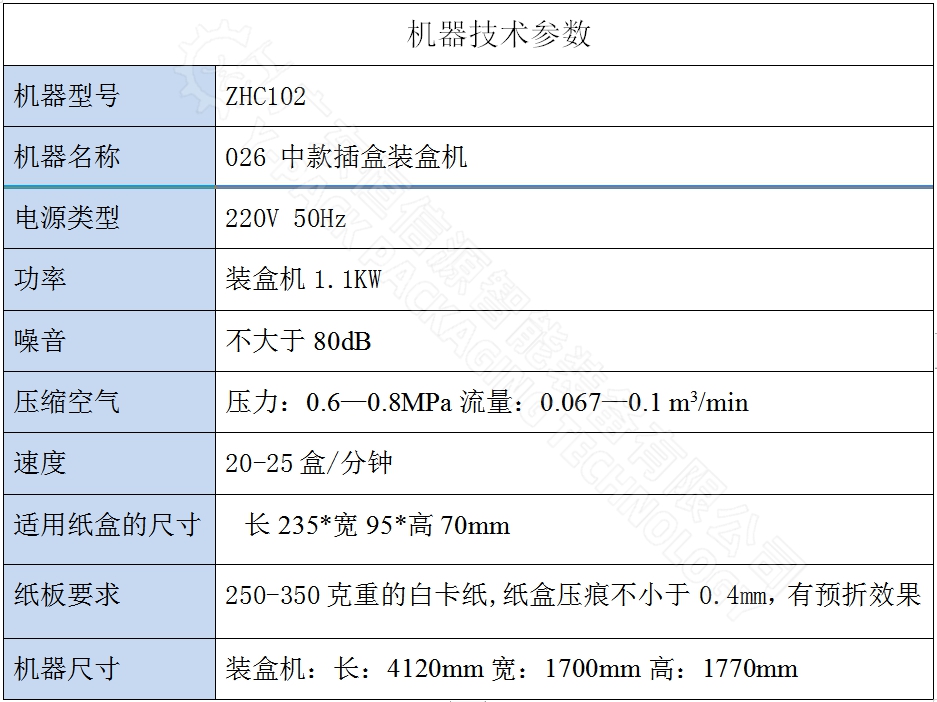 技术参数.jpg