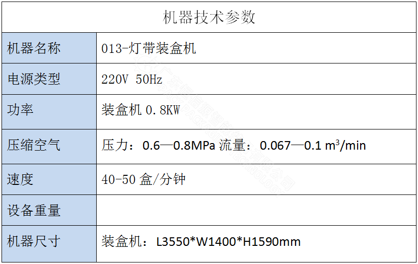 技术参数.png