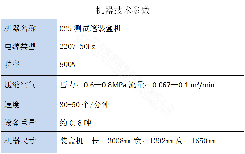 技术参数.png
