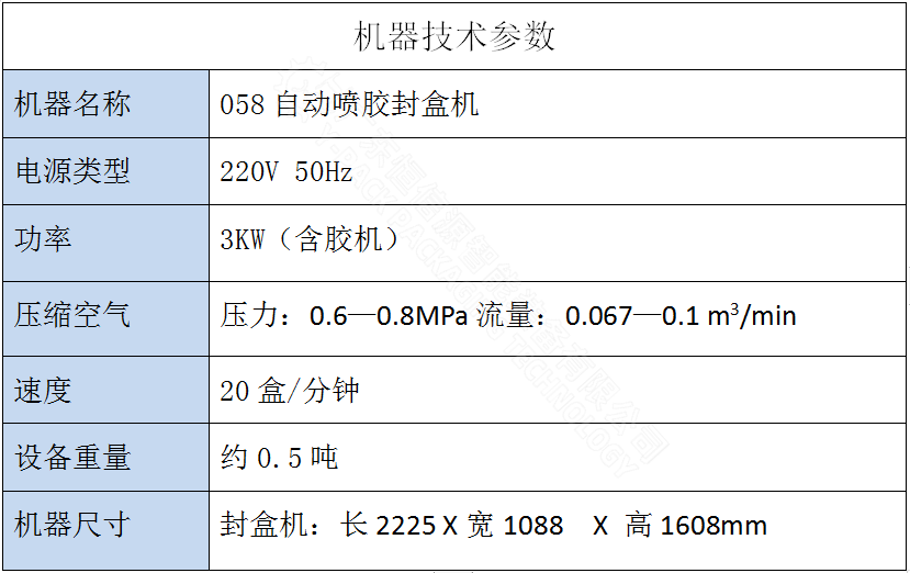 技术参数.png