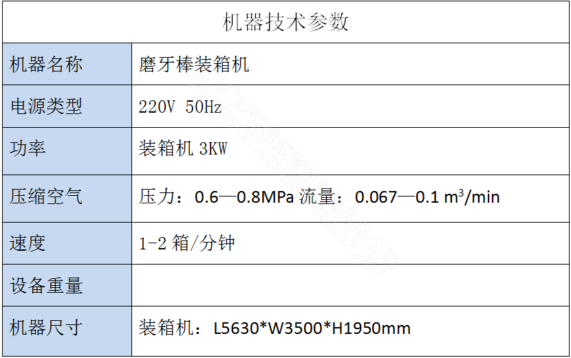 技术参数.png