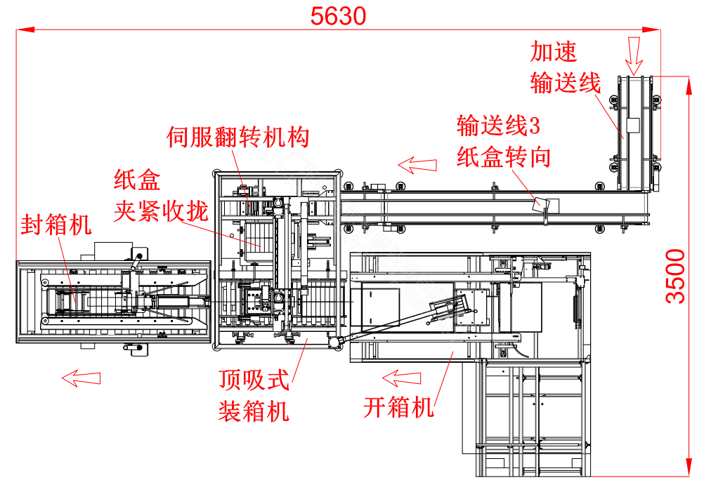 布局图.png