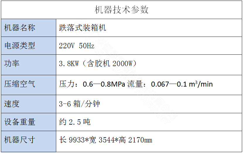 技术参数.png