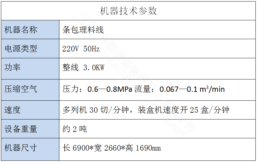 技术参数.png