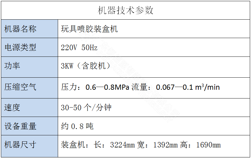 技术参数.png