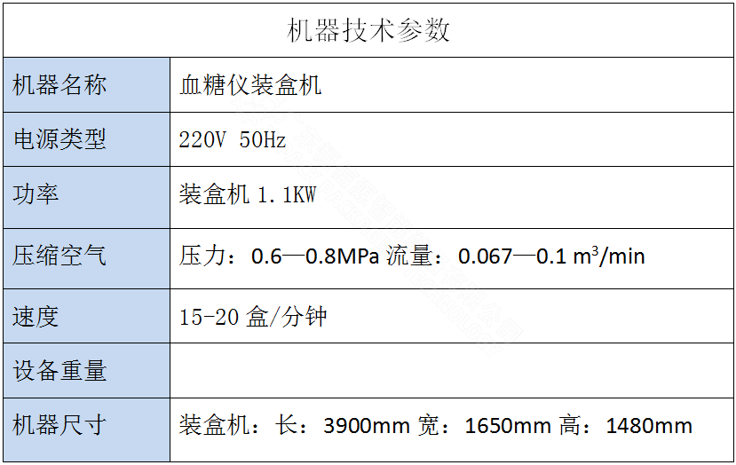 技术参数.png