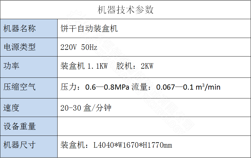 技术参数.png