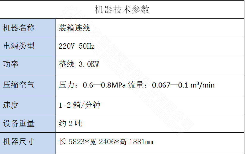 技术参数.png