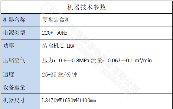 技术参数.png