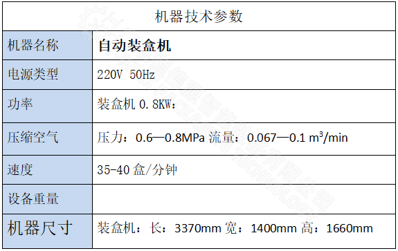 技术参数.png