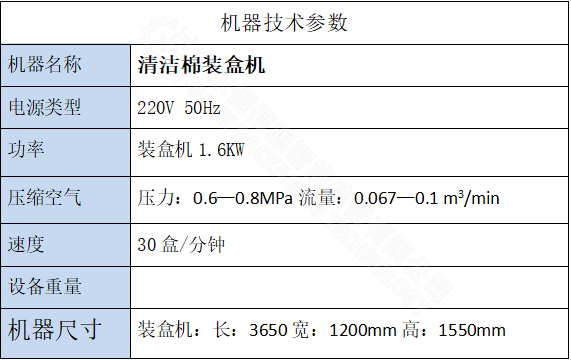 技术参数.png